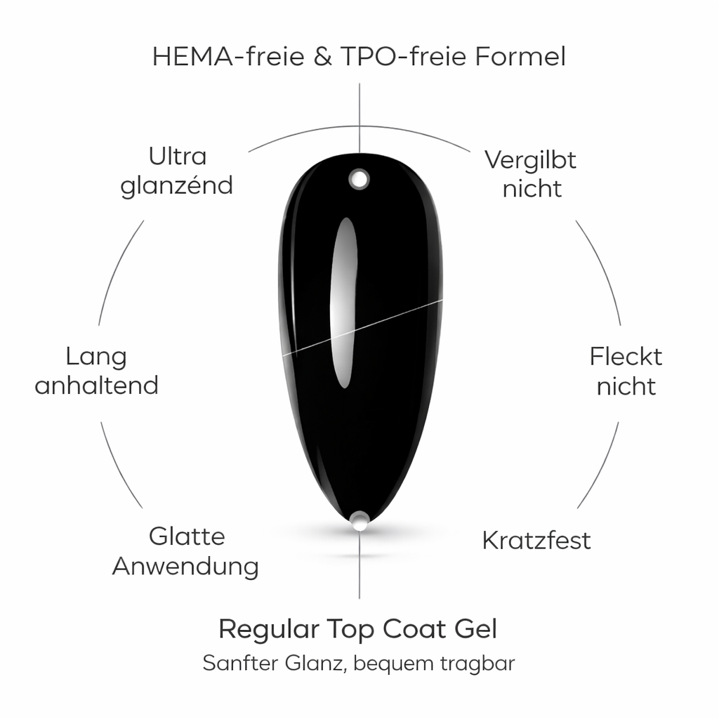 Top Kraztfest 15ml. ohne SS