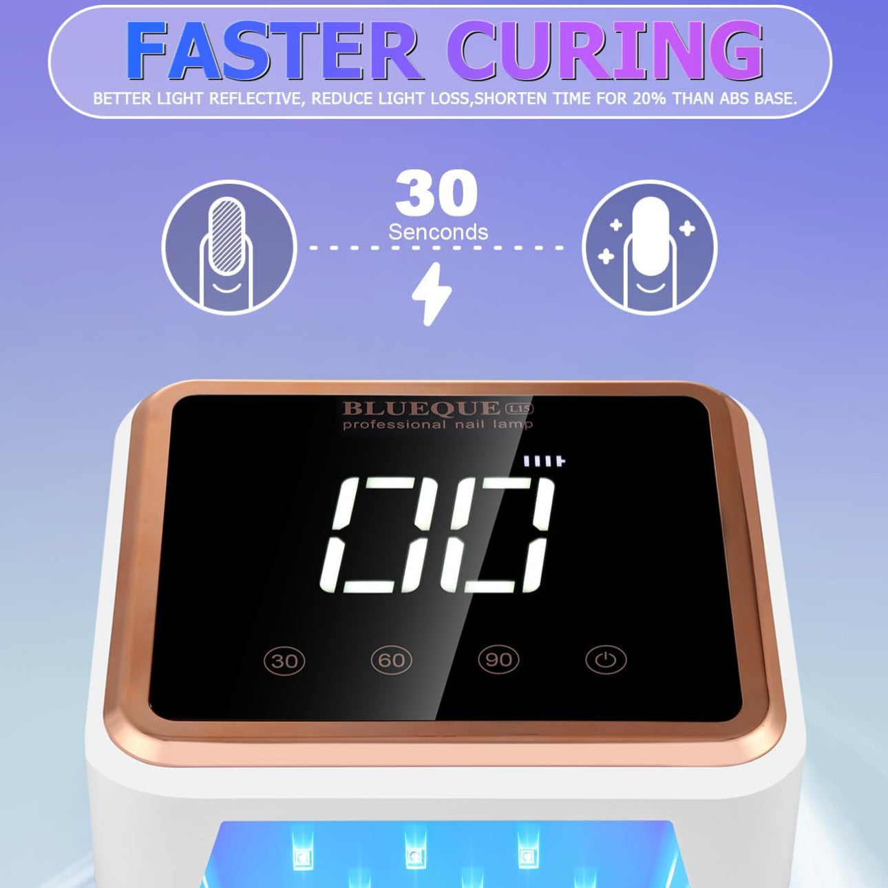 LED Lampe 120W ProfiNails