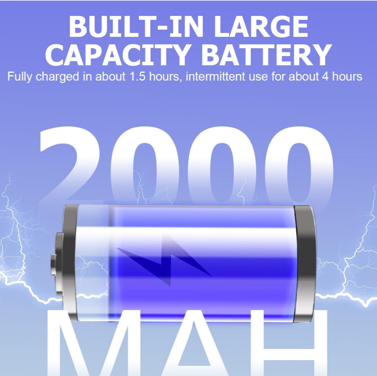 СВЕТИЛЬНИК LED 120W