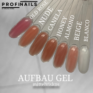 Aufbau Gel Mittelviskos