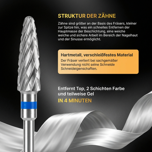 Fräser Hardmetall zum Abtragen ProfiNails